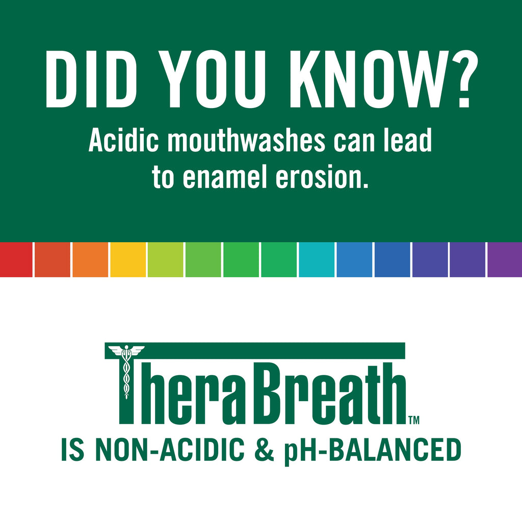 Fresh Breath Oral Rinse – Rainforest Mint – 16 OZ – 12 Pack (Save 15%)