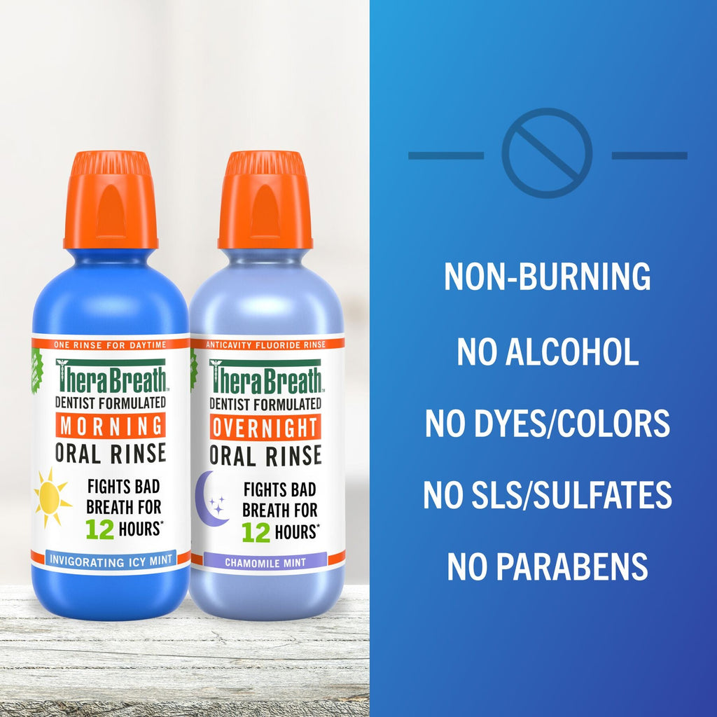 TheraBreath AM PM Mouthwash Bundle, Morning & Overnight Rinses, 16 Fl Oz, 2-Pack